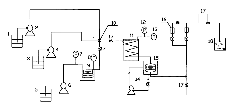 Process for preparing power type lithium-ion battery anode material by using supercritical/subcritcal water thermal process