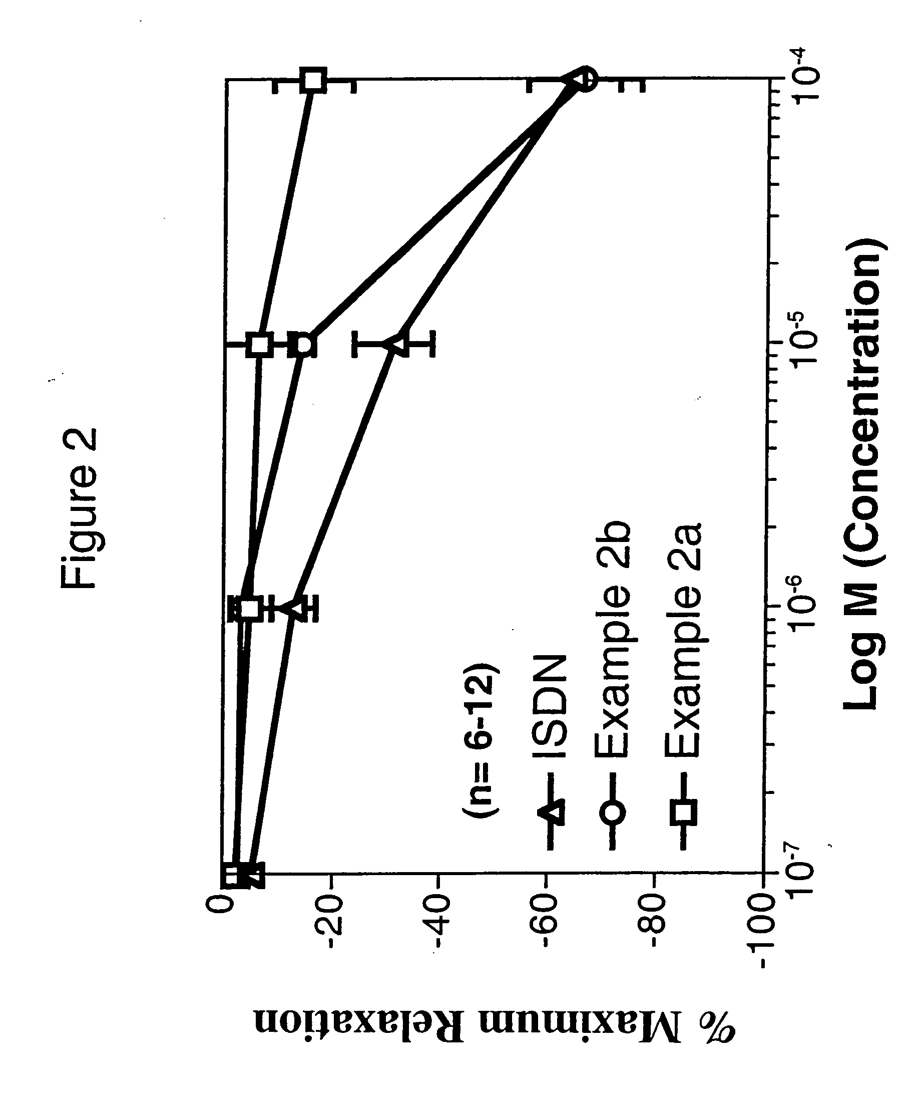 Nitrosated and nitrosylated cyclooxygenase-2 inhibitors, compositions and methods of use