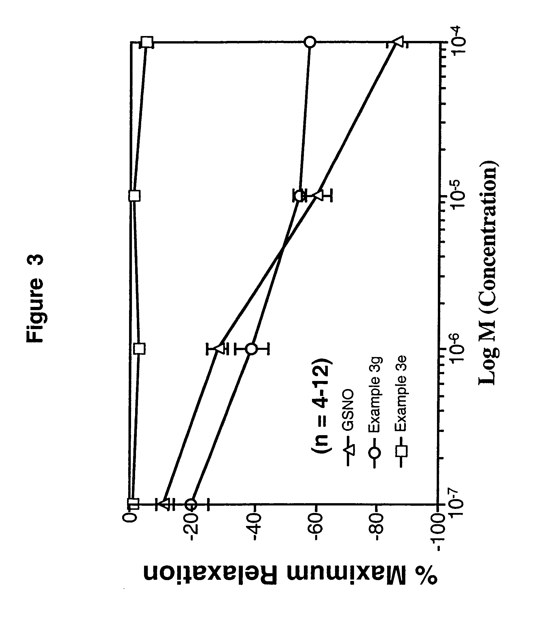 Nitrosated and nitrosylated cyclooxygenase-2 inhibitors, compositions and methods of use