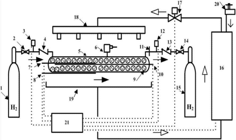 Simple hydrogen single-stage pressurized purifying filling system and using method thereof