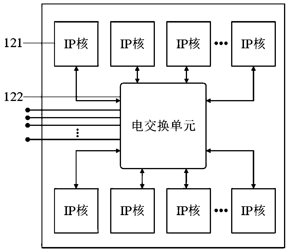 Three-dimensional optical network-on-chip based on ring control optical network and its communication method