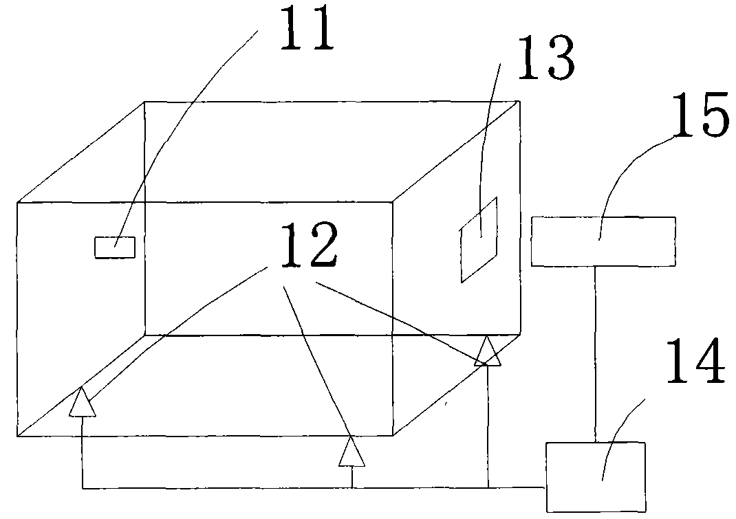 An intelligent intensive livestock and poultry monitoring system and method