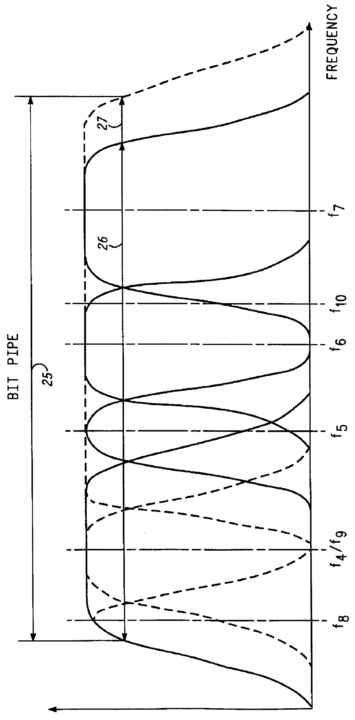 Communication system and operating method thereof