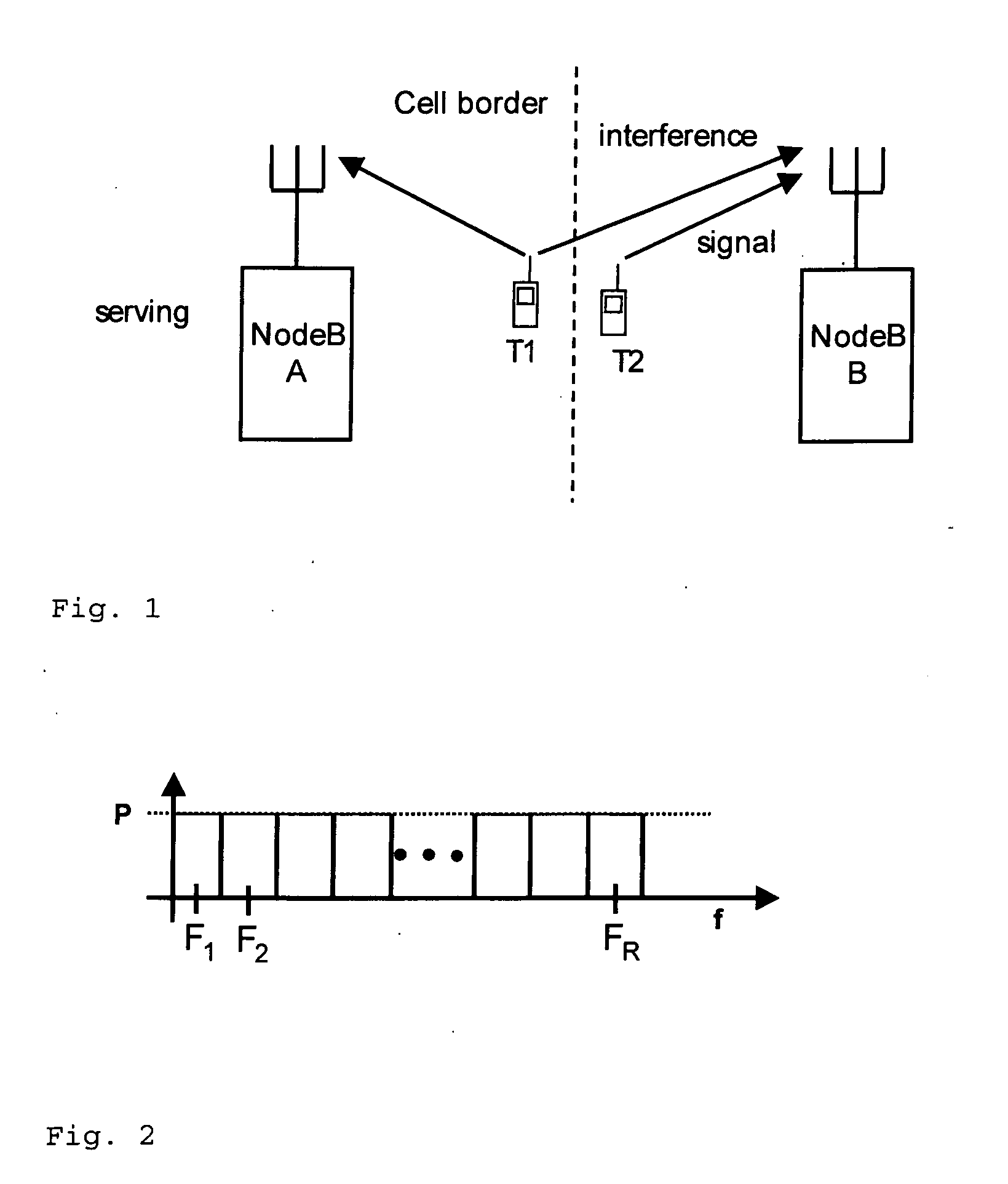 Method for uplink interference coordination on demand basis with cell identification, inter-cell interference detection and downlink measurement, a base station, a mobile terminal and a mobile network therefor