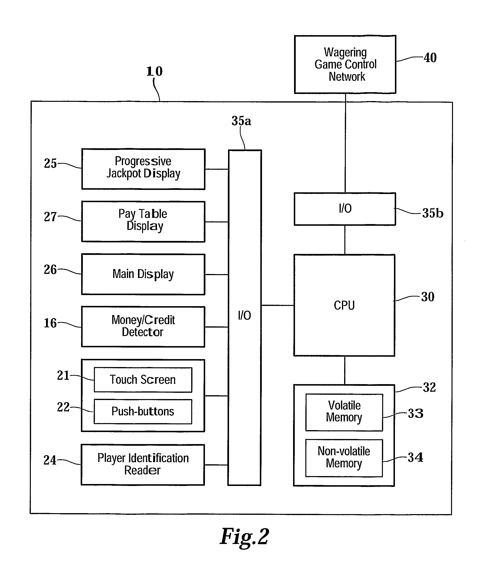 Symbol Driven Contributions For A Prize Pool In A Wagering Game