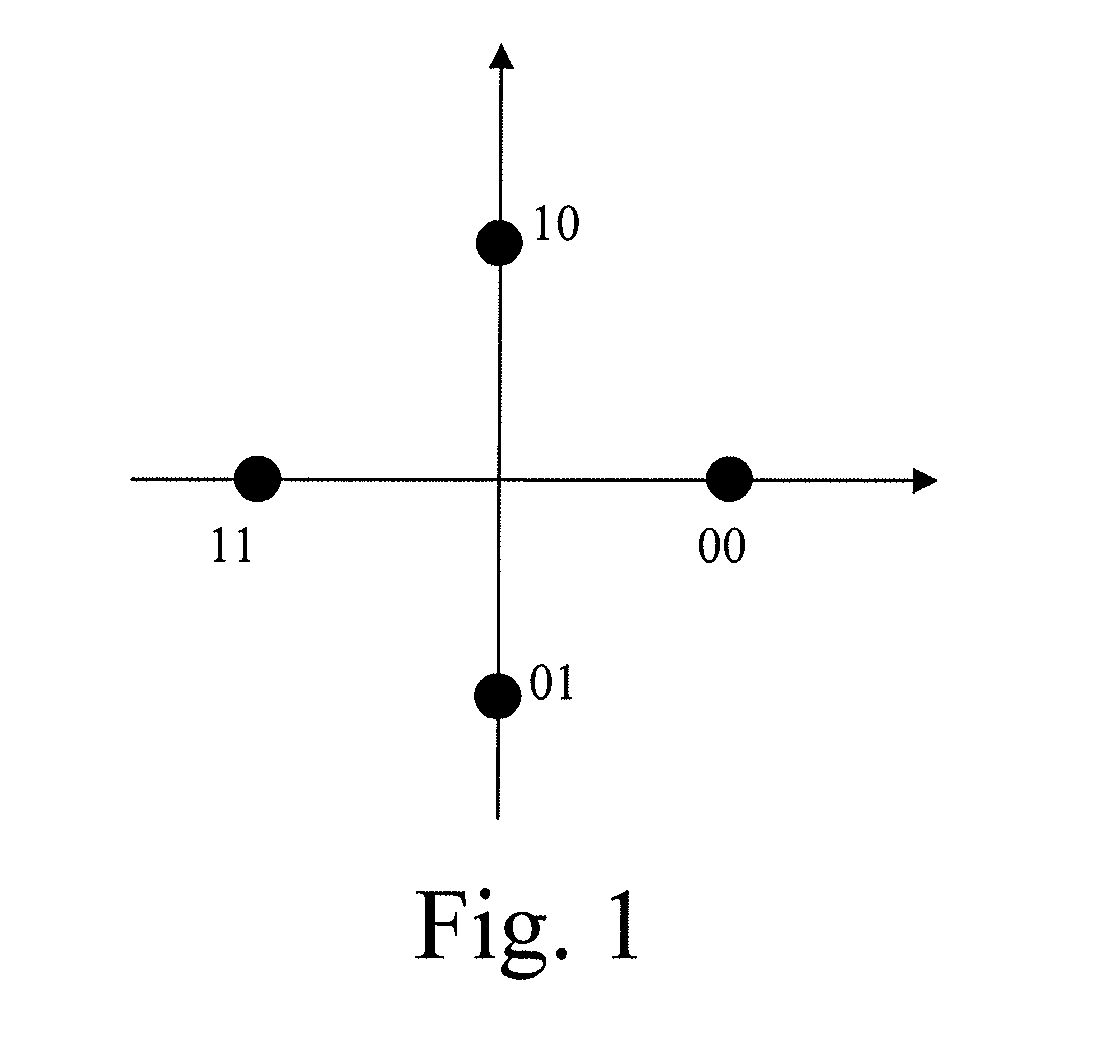 Feedback information relating to a mobile communications system using carrier aggregation