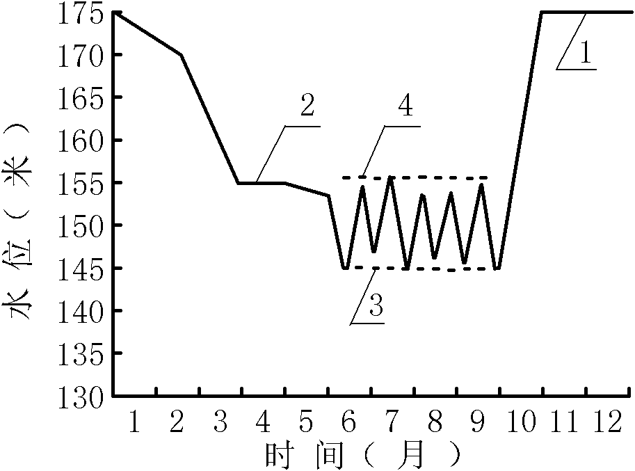 Method for controlling water bloom of branch of river-type reservoir based on water level regulation