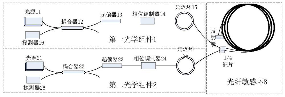 A High Voltage DC Optical Harmonic Measurement Device