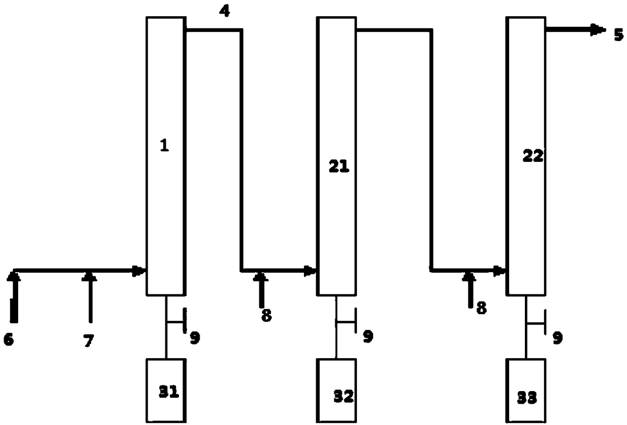 Method and system for preparing biodiesel by tubular-temperature variation continuous method