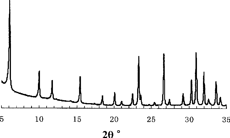 Method for preparing fine-grain low silica/alumina ratio X zeolite