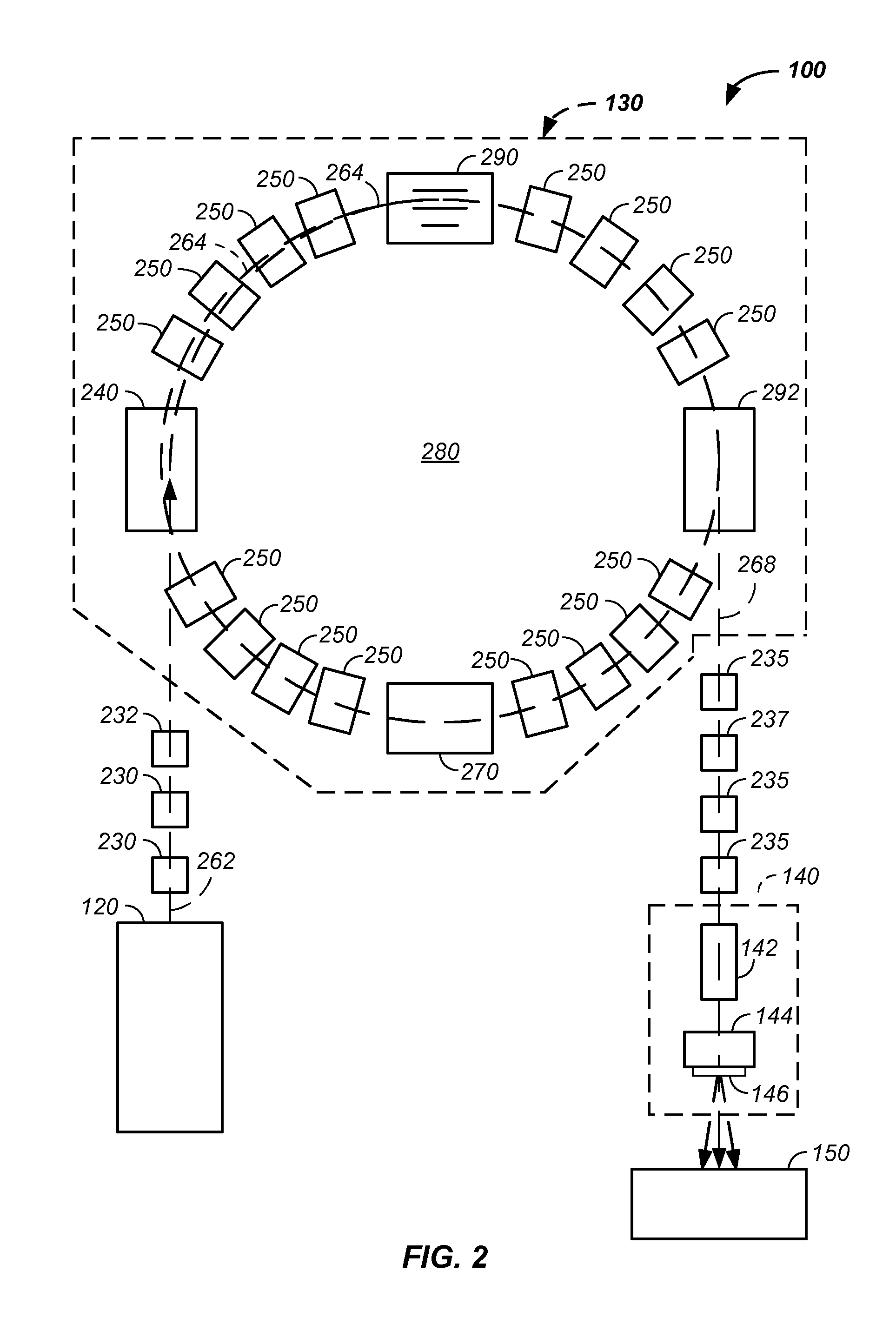 Method and apparatus coordinating synchrotron acceleration periods with patient respiration periods