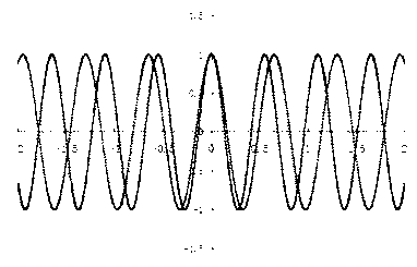 Method and device for surface appearance interference measurement