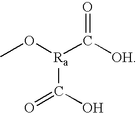 Platelet adenosine diphosphate receptor antagonists