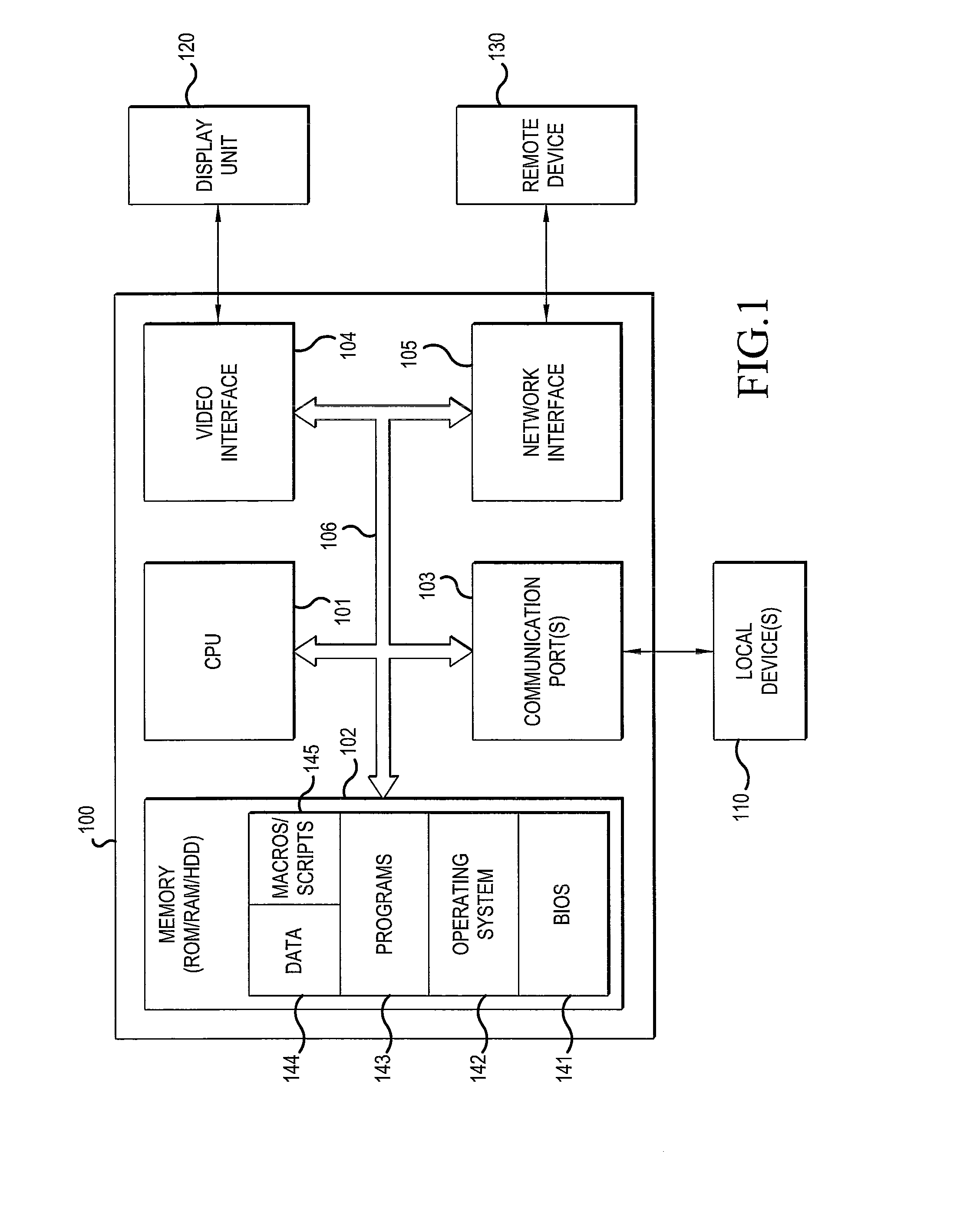 Method and apparatus for providing finger touch layers in a user agent