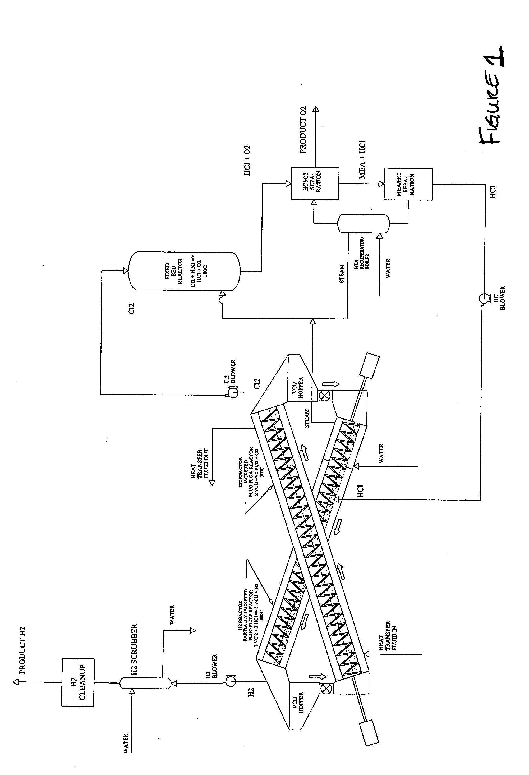 Thermochemical hydrogen produced from a vanadium decomposition cycle