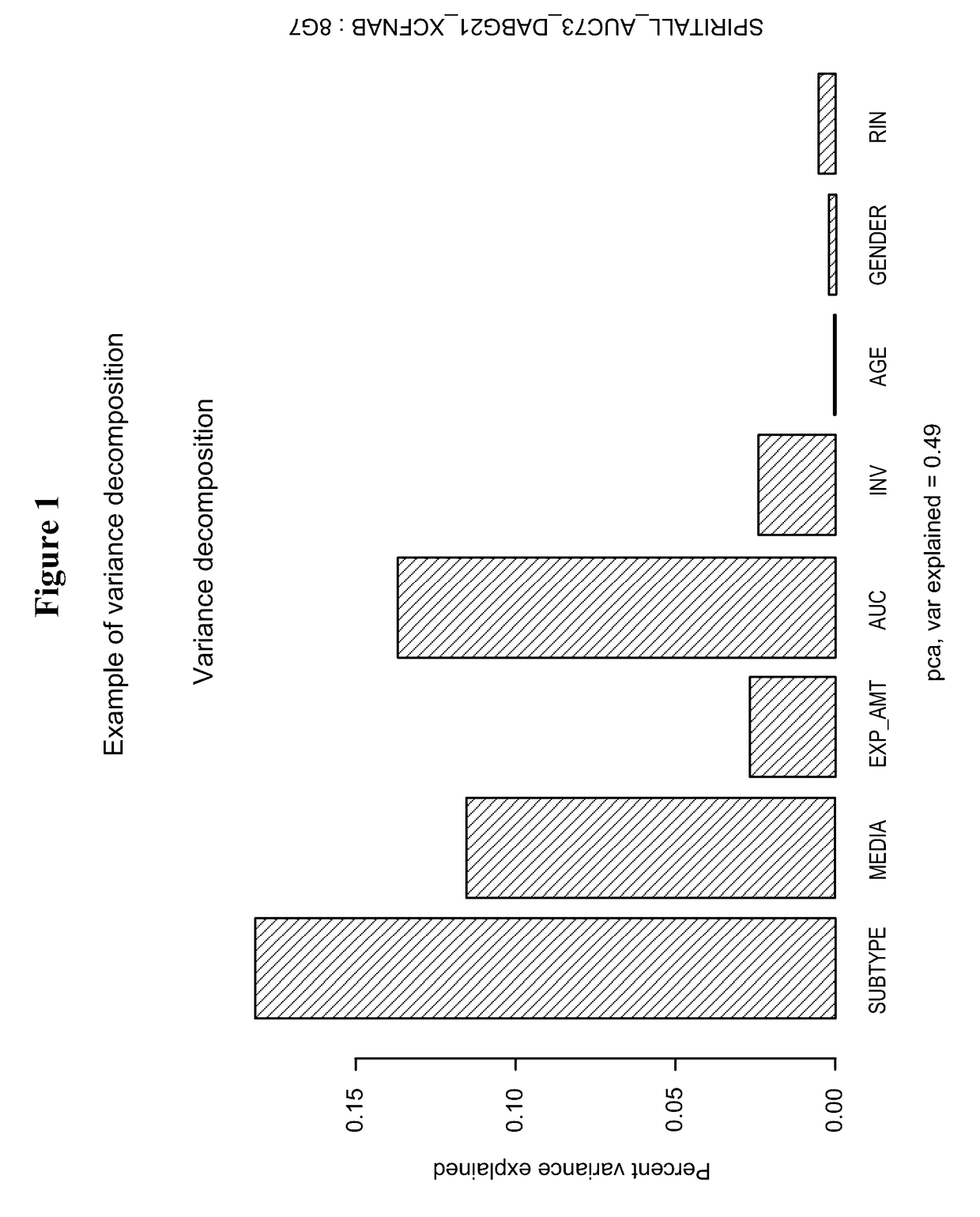 Algorithms for Disease Diagnostics