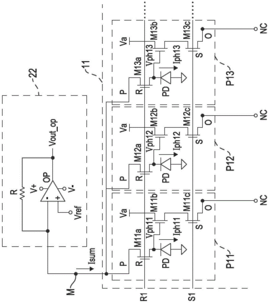 Pixel sensor device and operating method thereof