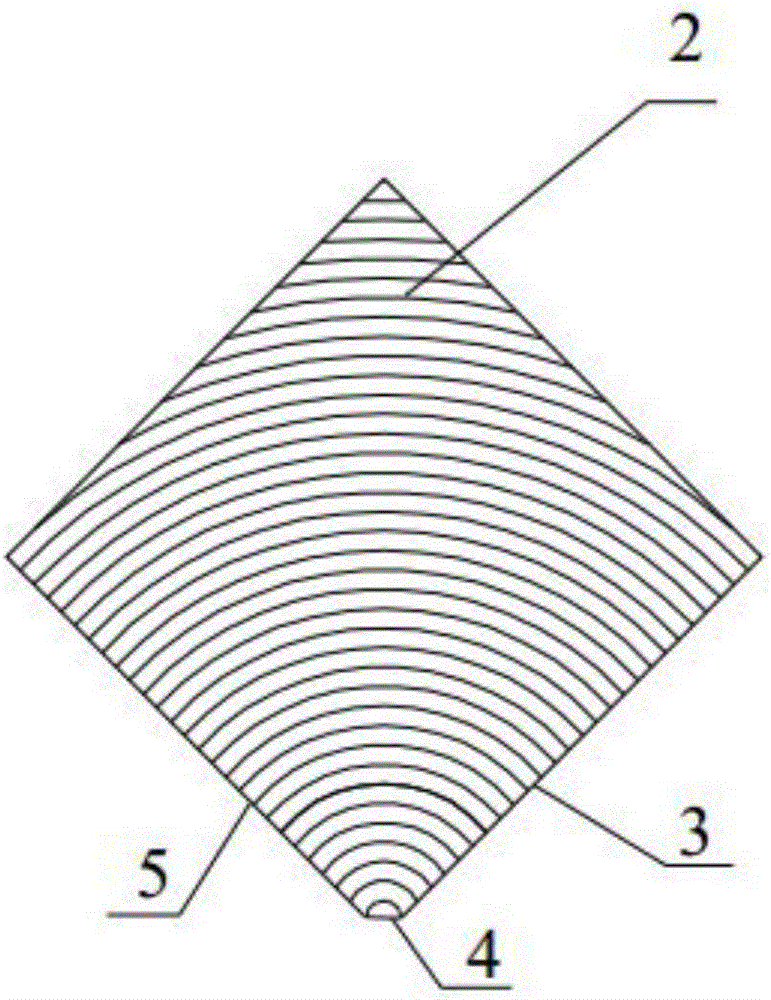 A Fresnel lens with multi-focus spot energy homogenization