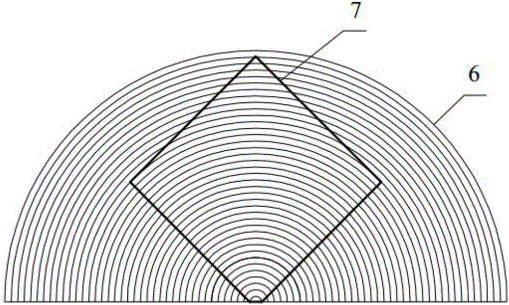 A Fresnel lens with multi-focus spot energy homogenization