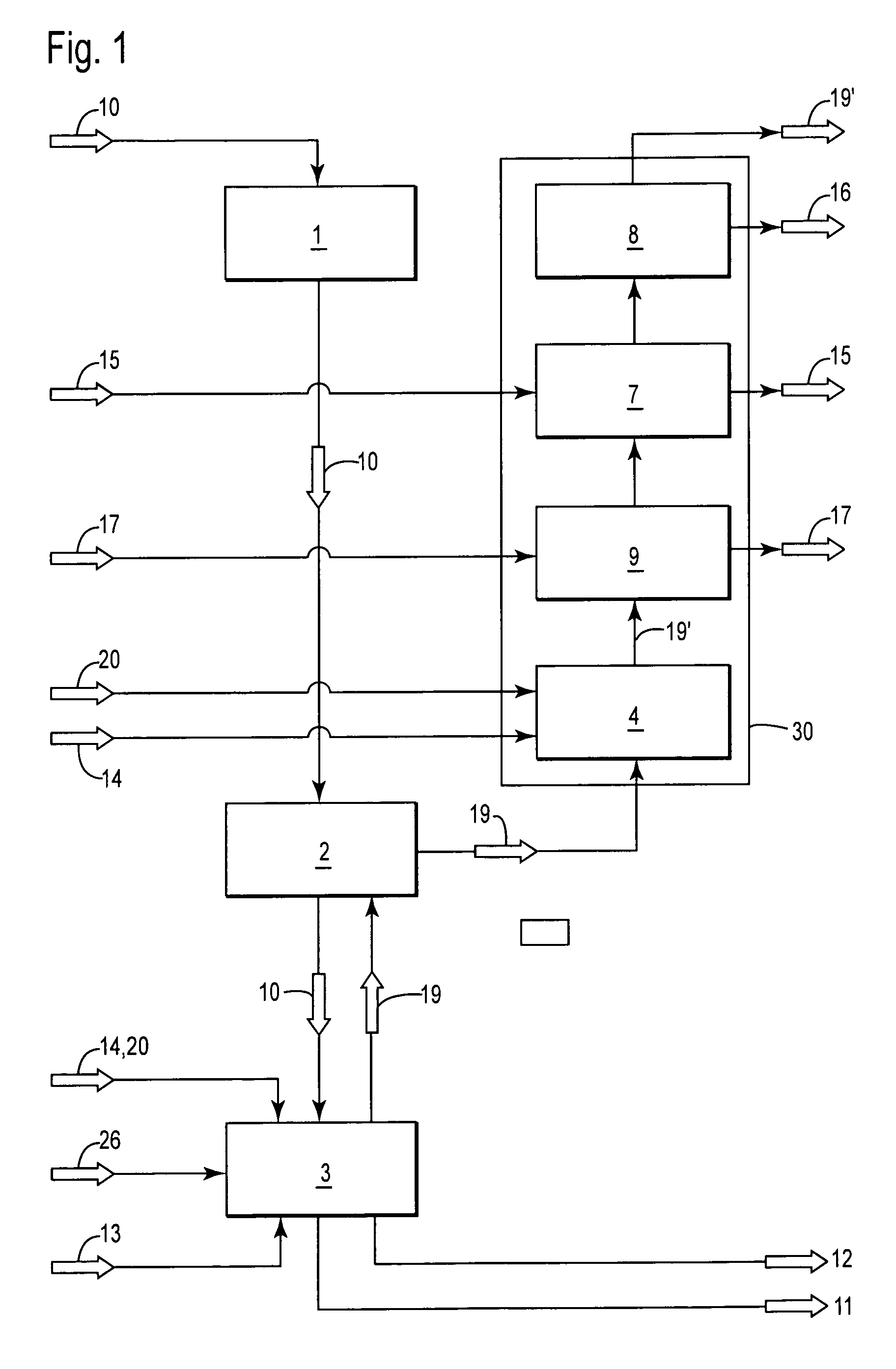 Method of production of secondary steel based on scrap