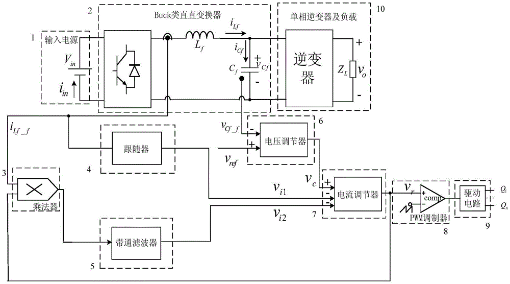 Suppression Method of Second Harmonic Current Input to Two-stage Single-phase Inverter