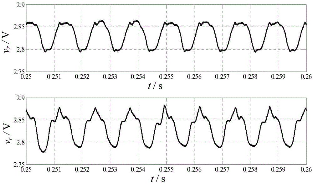 Suppression Method of Second Harmonic Current Input to Two-stage Single-phase Inverter