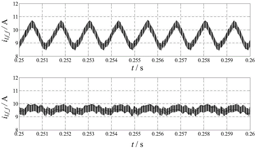 Suppression Method of Second Harmonic Current Input to Two-stage Single-phase Inverter