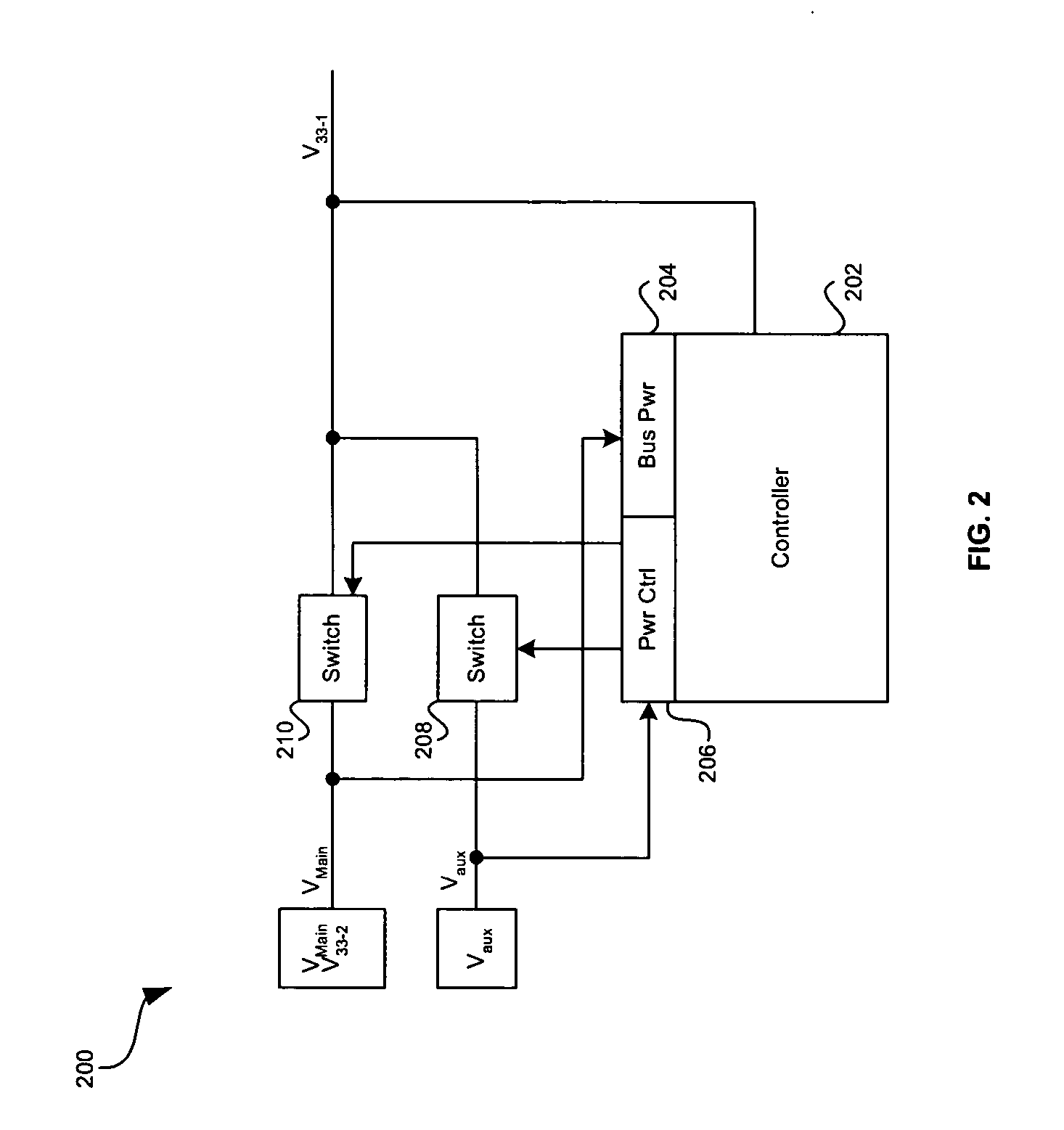 Method and system for providing power management for an integrated gigabit Ethernet controller