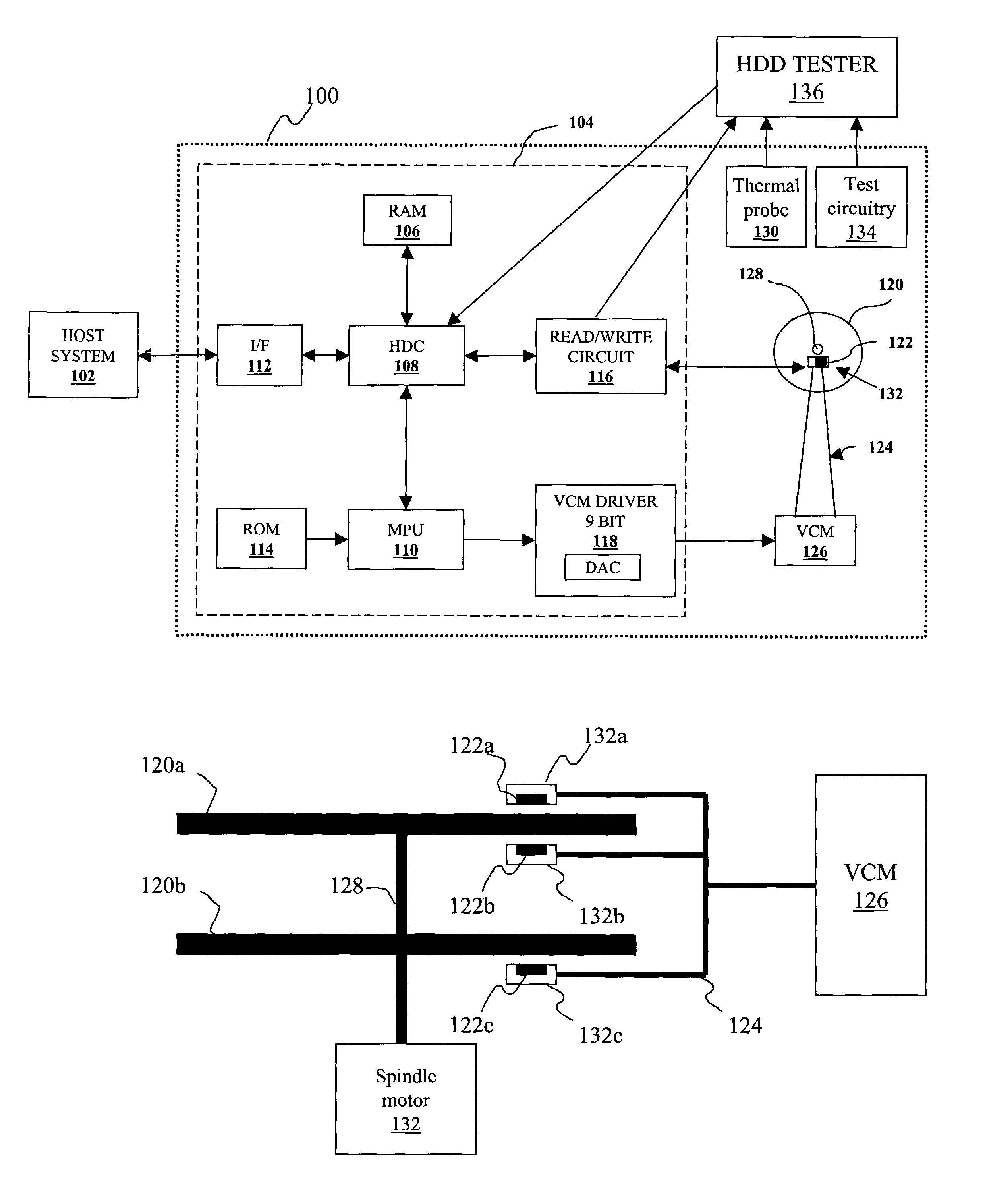 Drive temperature self-adjustment for temperature-sensitive measurements