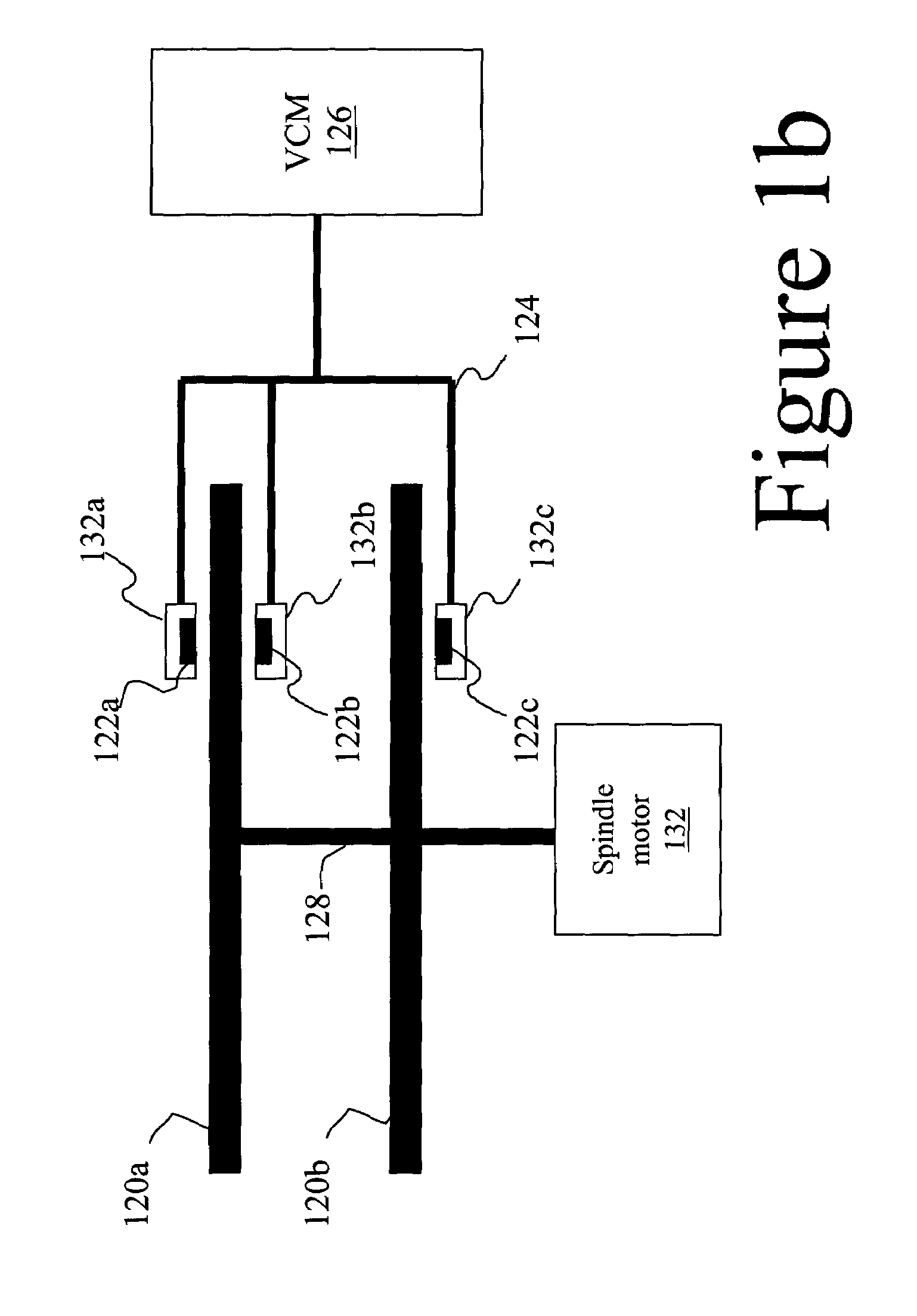 Drive temperature self-adjustment for temperature-sensitive measurements