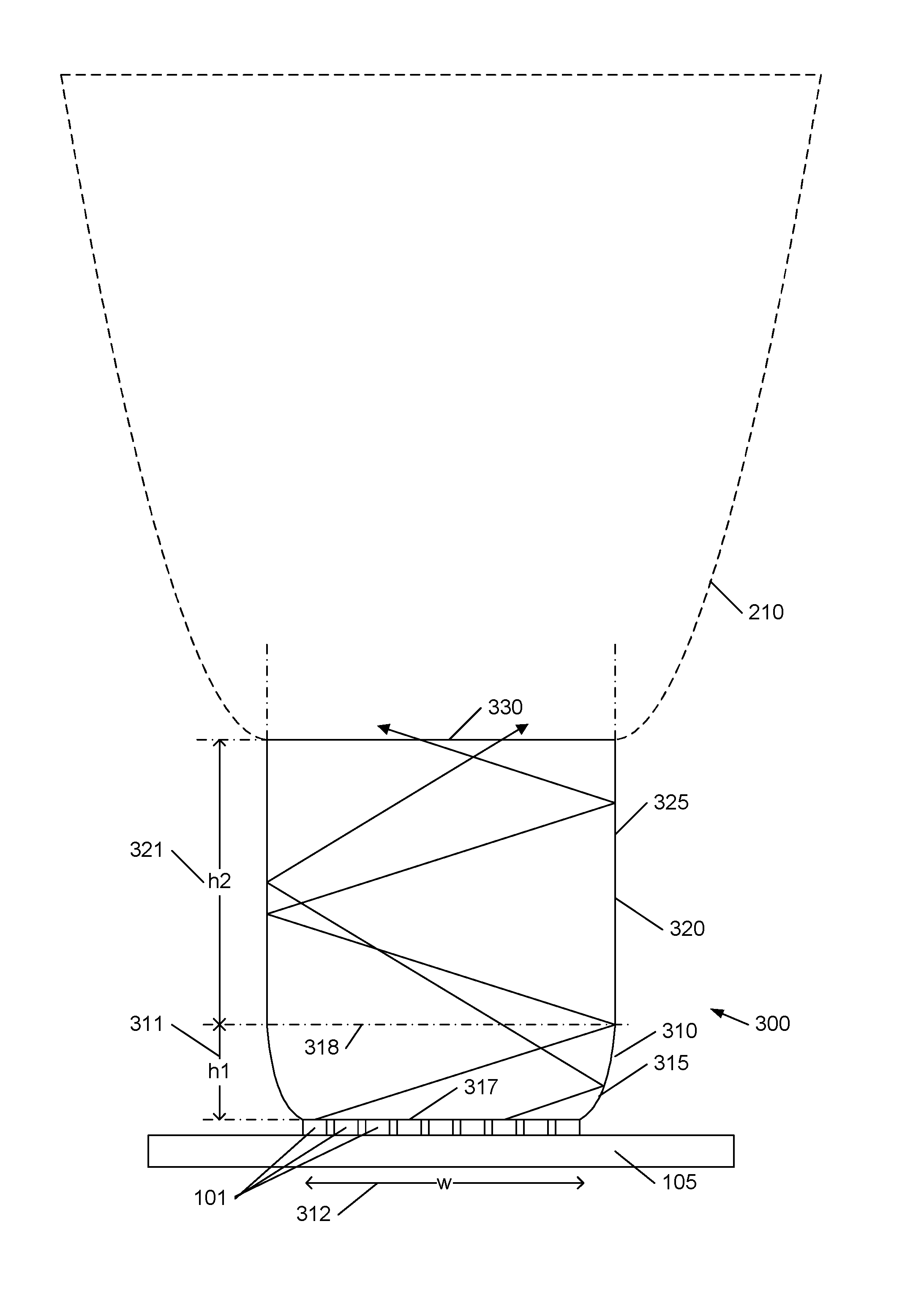 Color mixing output for high brightness LED sources