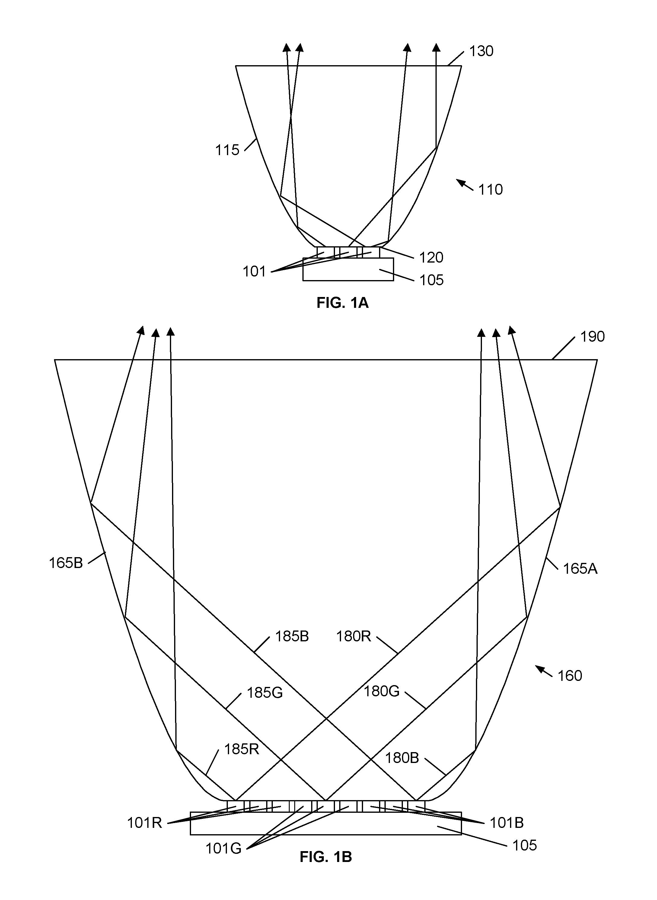 Color mixing output for high brightness LED sources