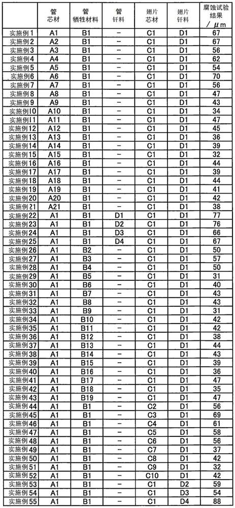 Aluminum alloy heat exchanger for exhaust gas recirculation system