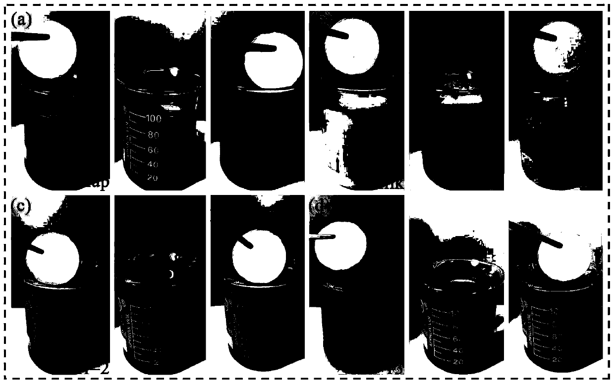 Preparation method of novel Kevlar fiber enhanced multipurpose paper based on ultralong hydroxyapatite nanometer lines