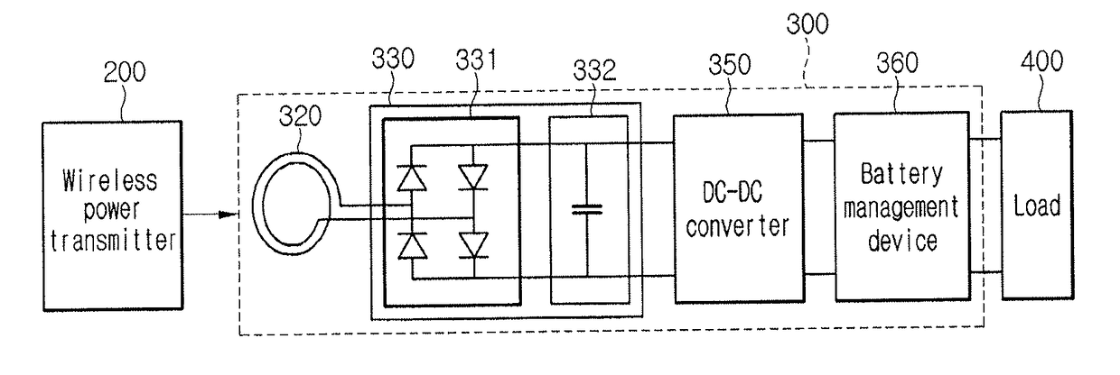 Wireless power receiver and power control method thereof