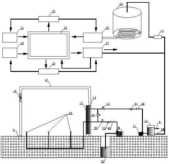 Vegetable greenhouse soil humidity monitoring and methane tank warming water-fertilizer integrated intelligent system