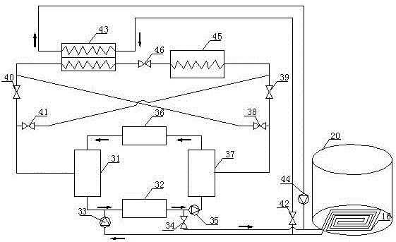 Vegetable greenhouse soil humidity monitoring and methane tank warming water-fertilizer integrated intelligent system