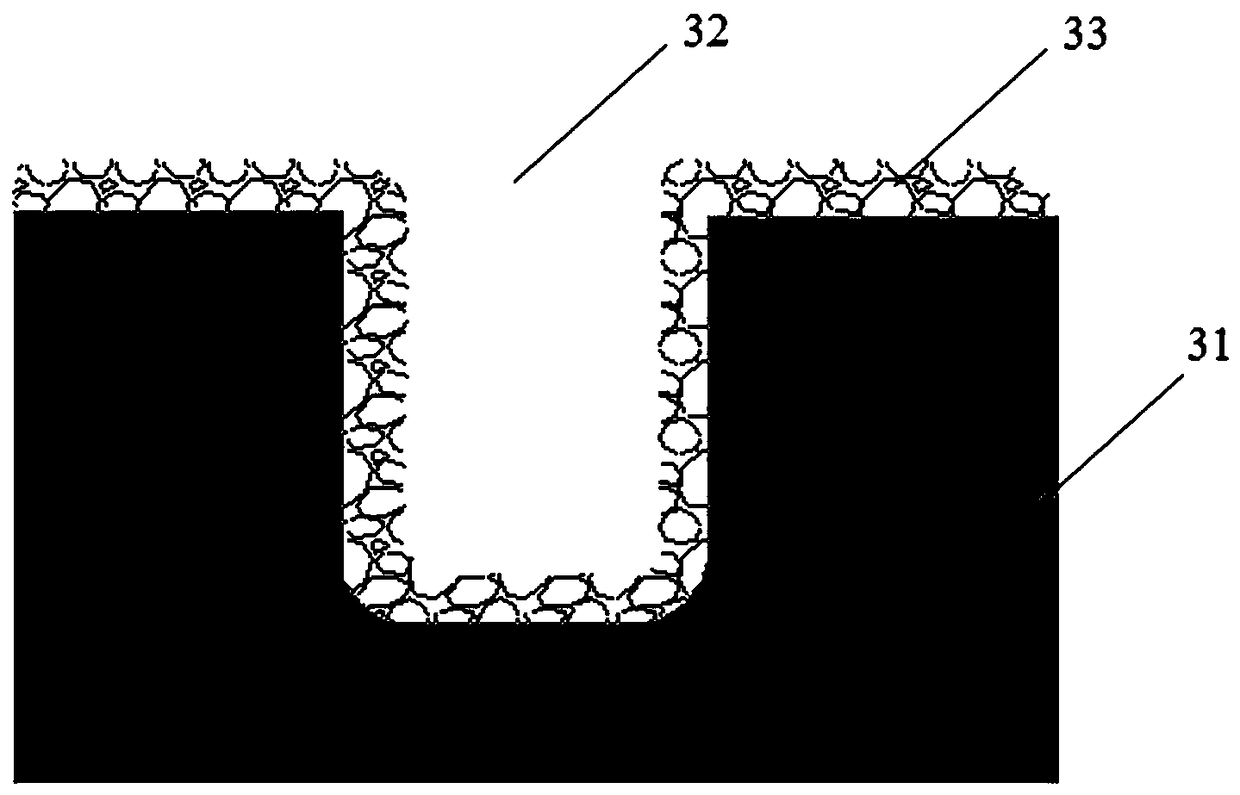 Strong-absorption optothermal detector and preparation method thereof