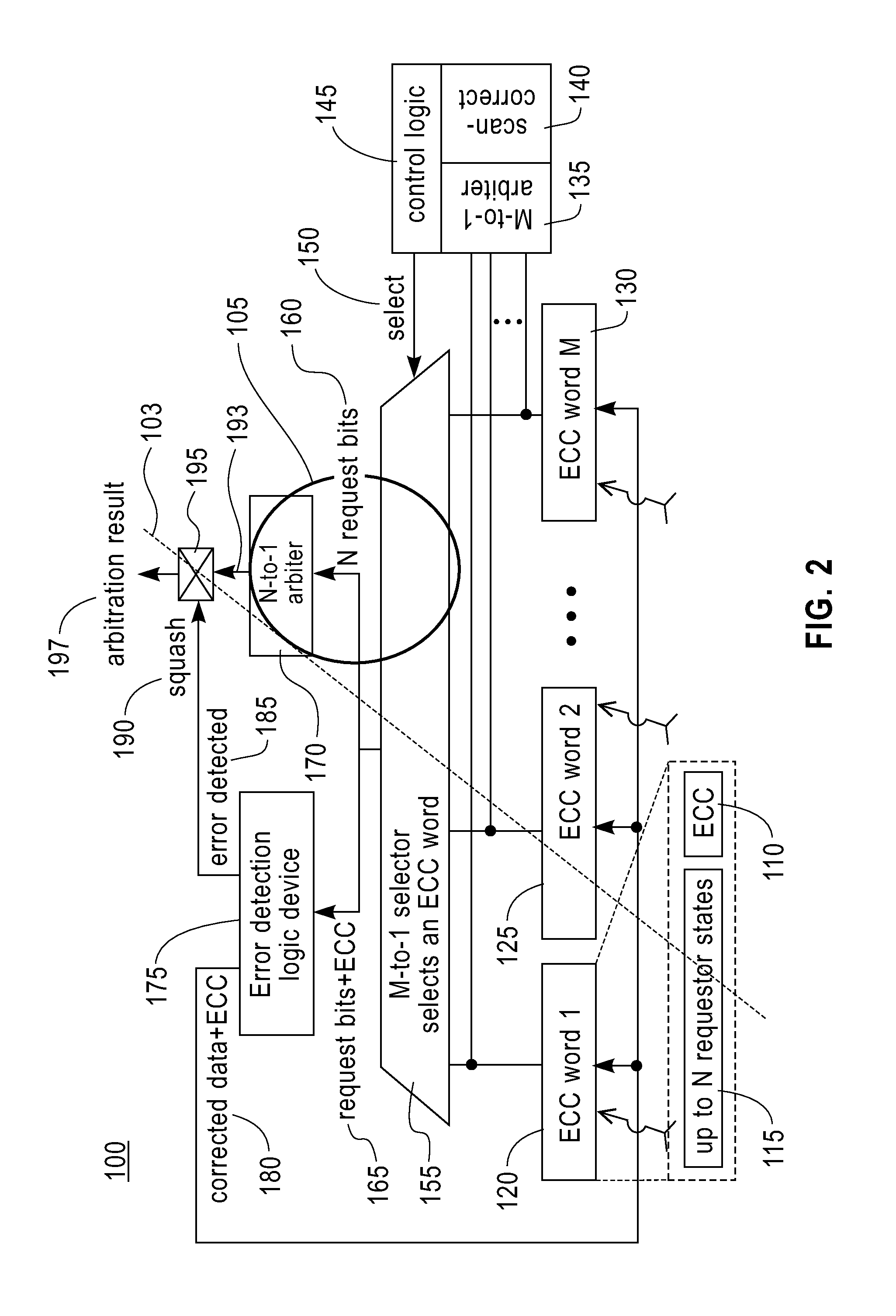 Low delay and area efficient soft error correction in arbitration logic