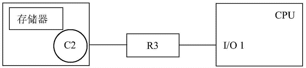 Memory compatible method