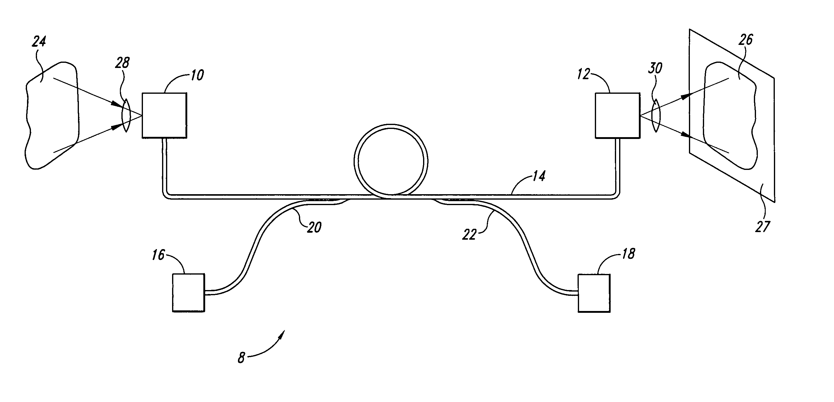 Apparatus for remotely imaging a region