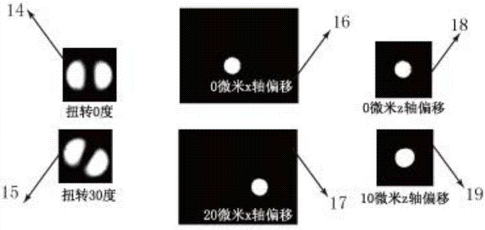 Torsion and displacement measuring sensor based on optical fiber acousto-optic modulation