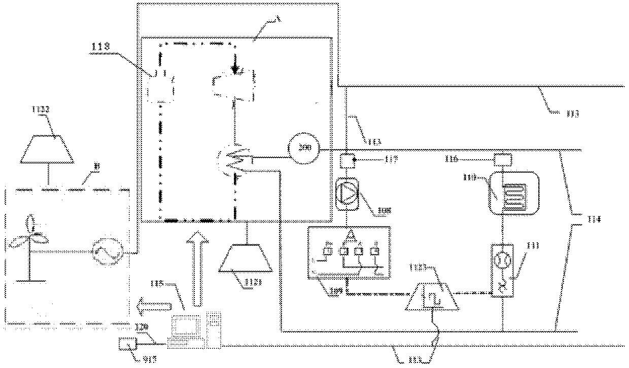 Refrigeration scheduling system and method by adopting back-pressure type cogeneration unit and wind-power output