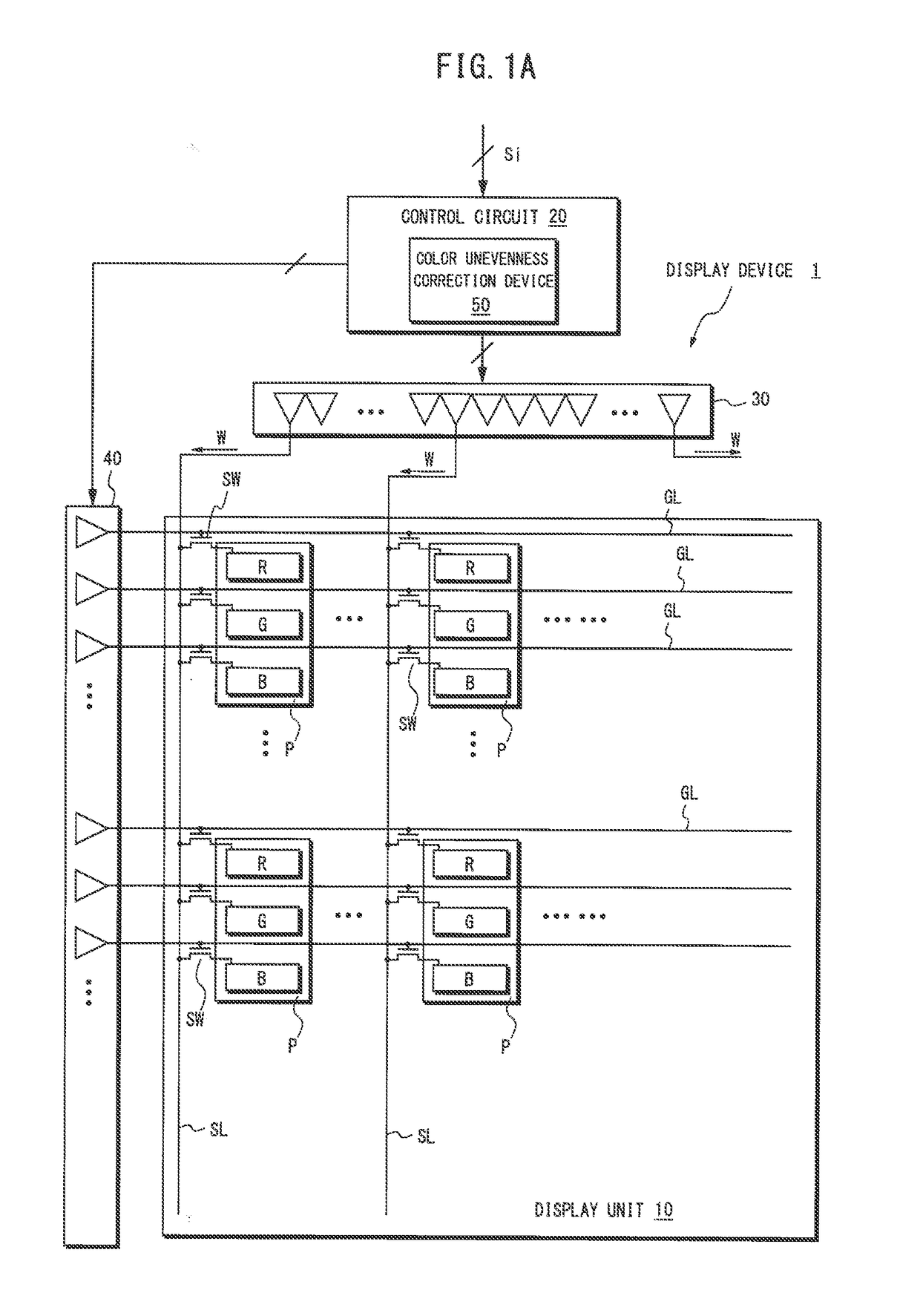 Color unevenness correction device and color unevenness correction method