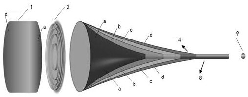 Ultra-short pulse laser space-time compression method based on flight focus and plasma waveguide