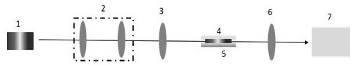 Ultra-short pulse laser space-time compression method based on flight focus and plasma waveguide