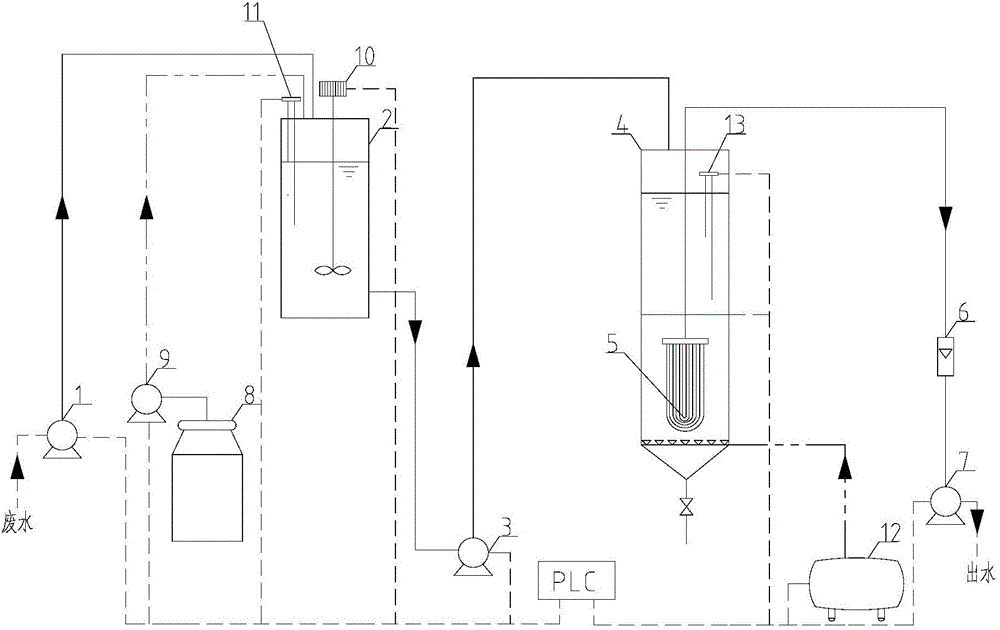 Copper-containing wastewater treatment method and device