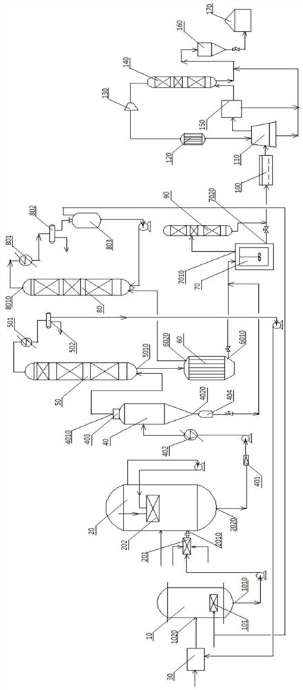 Micro-interface enhanced reaction system and method for preparing polypropylene