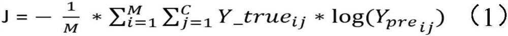 A Software Security Vulnerability Detection Method Based on Tree-structured Convolutional Neural Network