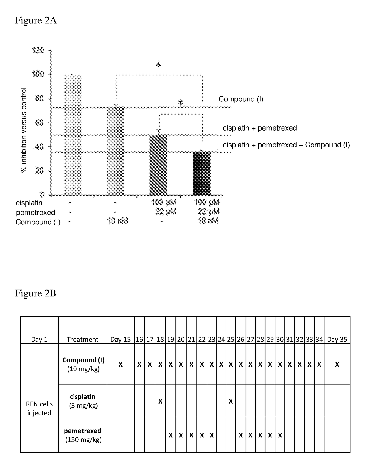 Estrogen receptor beta agonists for use in treating mesothelioma